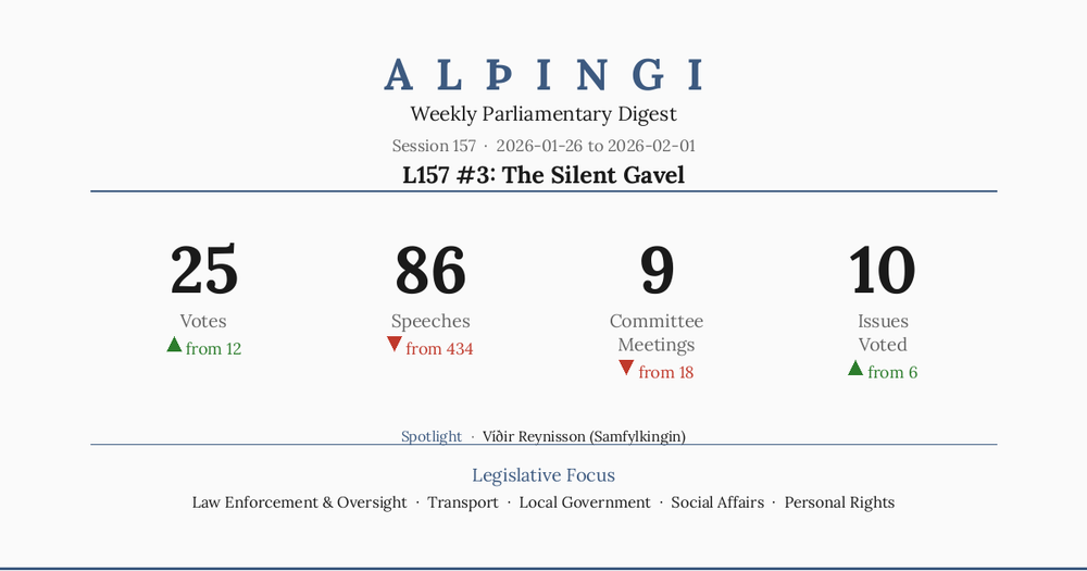 L157 #3: The Silent Gavel