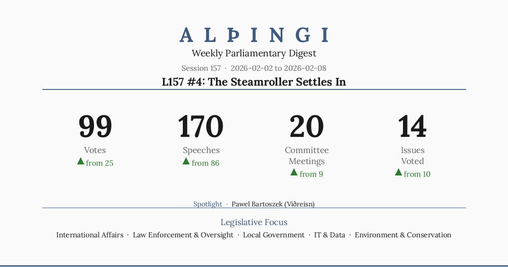 L157 #4: The Steamroller Settles In