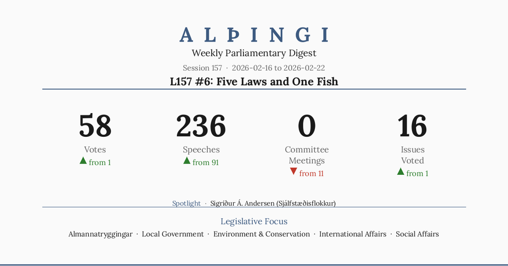 L157 #6: Five Laws and One Fish