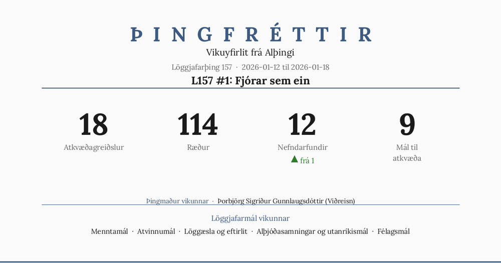 L157 #1: Fjórar sem ein