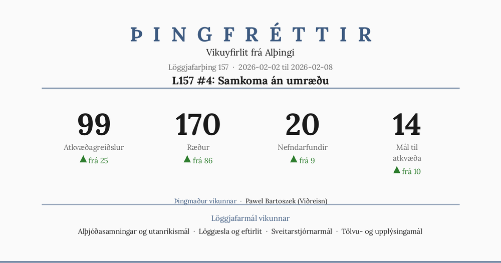 L157 #4: Samkoma án umræðu