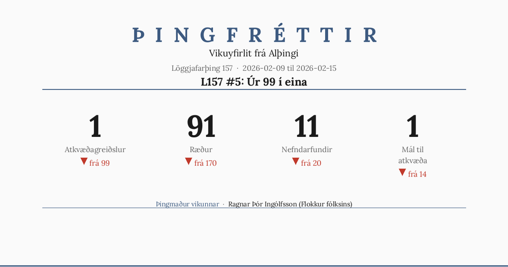 L157 #5: Úr 99 í eina