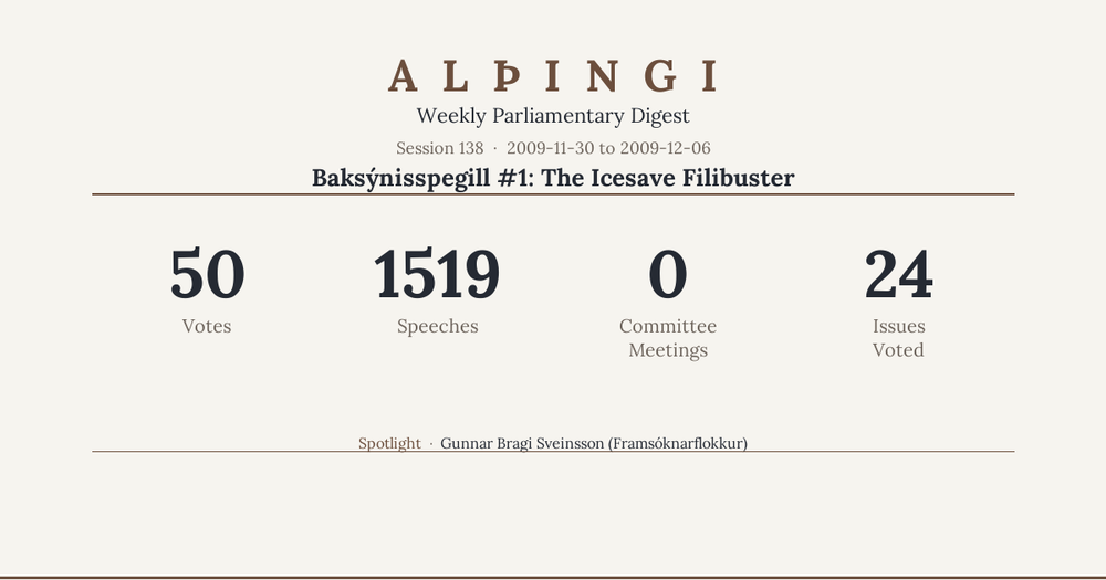 Baksýnisspegill #1: The Icesave Filibuster