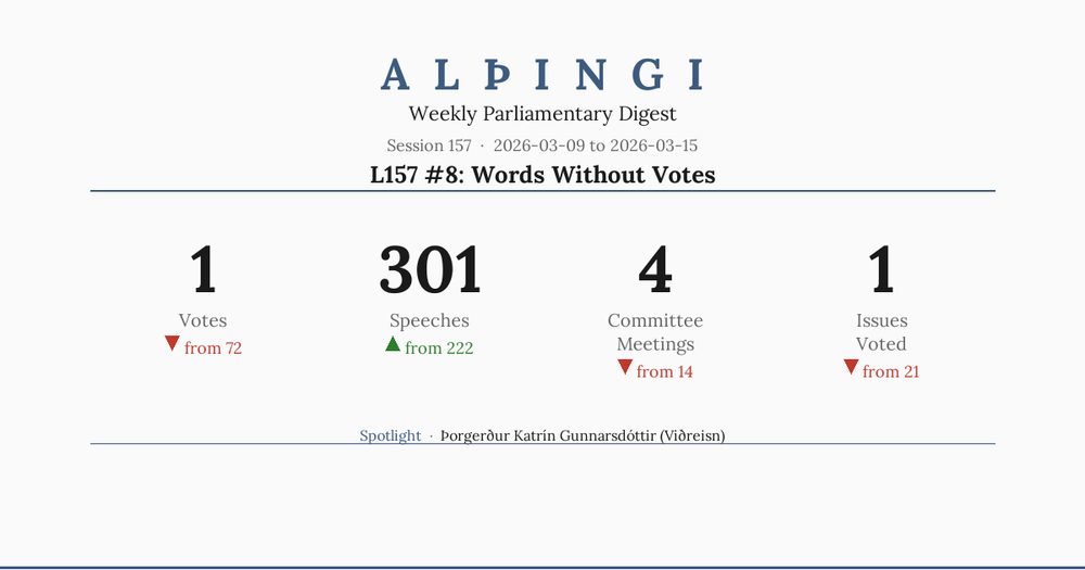 L157 #8: Words Without Votes
