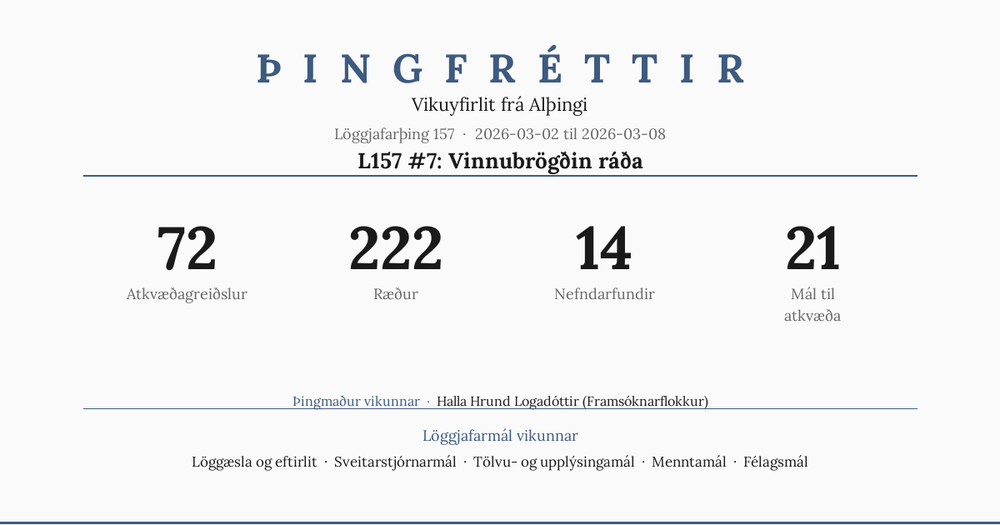 L157 #7: Vinnubrögðin ráða
