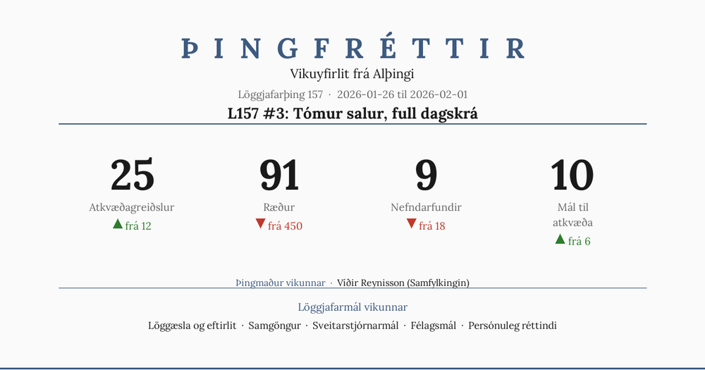 L157 #3: Tómur salur, full dagskrá