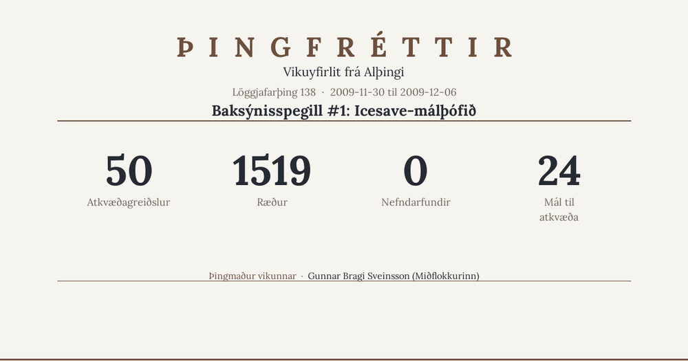 Baksýnisspegill #1: Icesave-málþófið