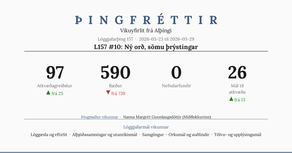 L157 #10: Ný orð, sömu þrýstingar