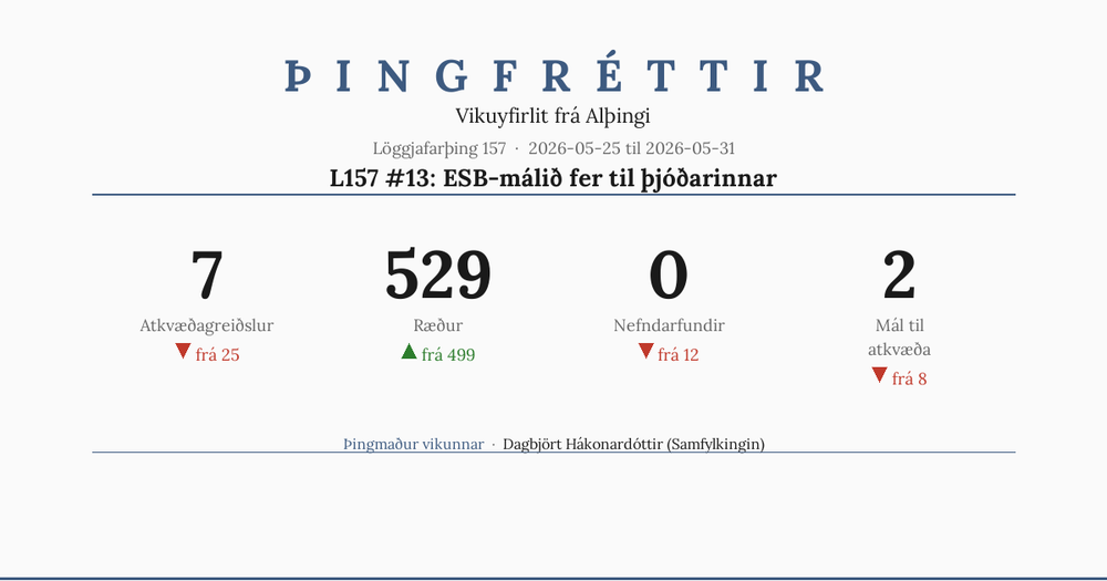 L157 #13: ESB-málið fer til þjóðarinnar