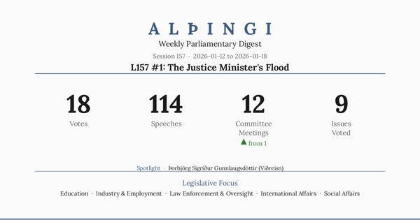 L157 #1: The Justice Minister's Flood