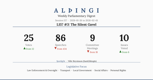 L157 #3: The Silent Gavel