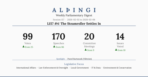 L157 #4: The Steamroller Settles In