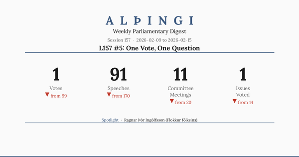 L157 #5: One Vote, One Question