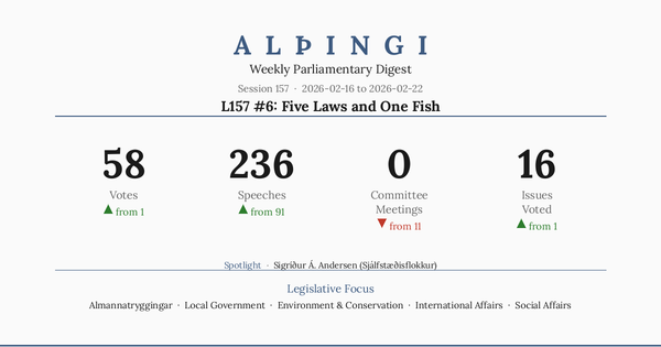 L157 #6: Five Laws and One Fish