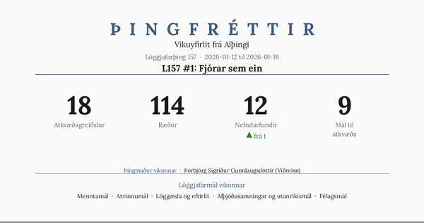 L157 #1: Fjórar sem ein