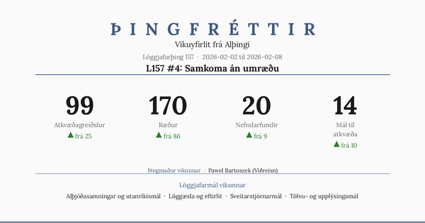 L157 #4: Samkoma án umræðu