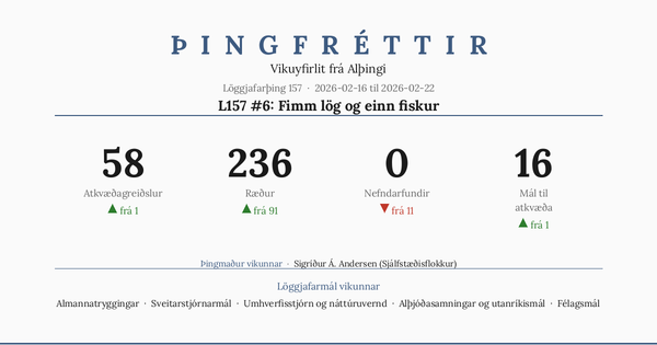 L157 #6: Fimm lög og einn fiskur