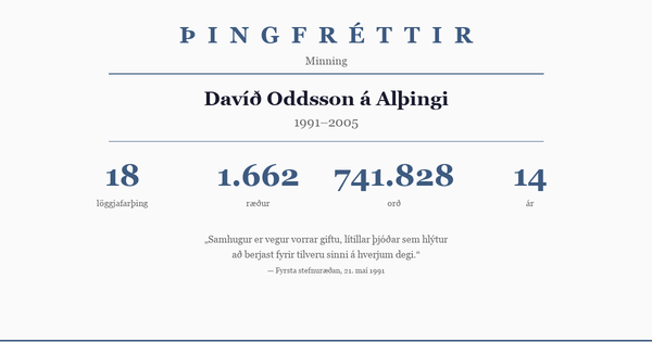 Davíð Oddsson: Ferilsaga