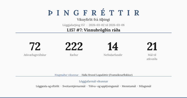 L157 #7: Vinnubrögðin ráða