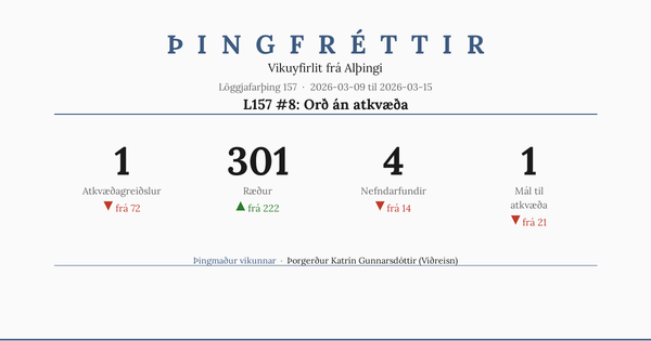L157 #8: Orð án atkvæða
