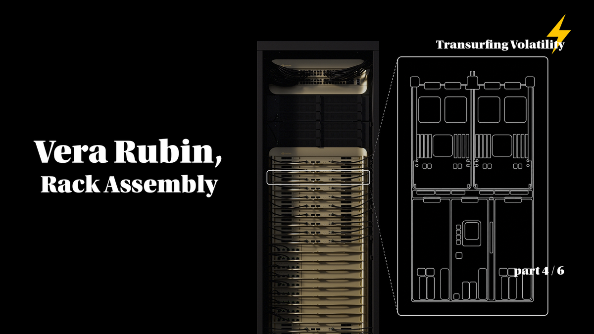 Vera Rubin Decoded Pt. 4 | Rack Assembly - Trays, PCB, and Cooling