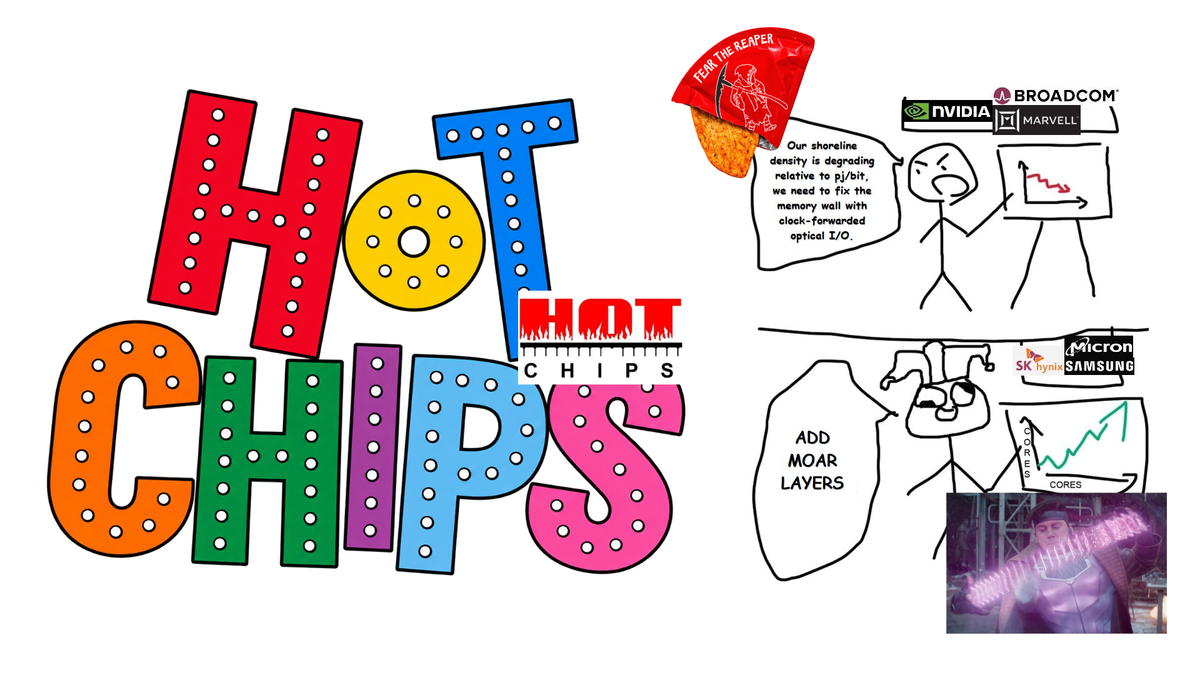 Hot Chips 2026 Tutorials | Memory