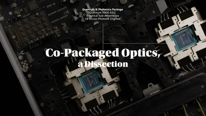 On CPO Pt 4 | Today's Major CPO Products