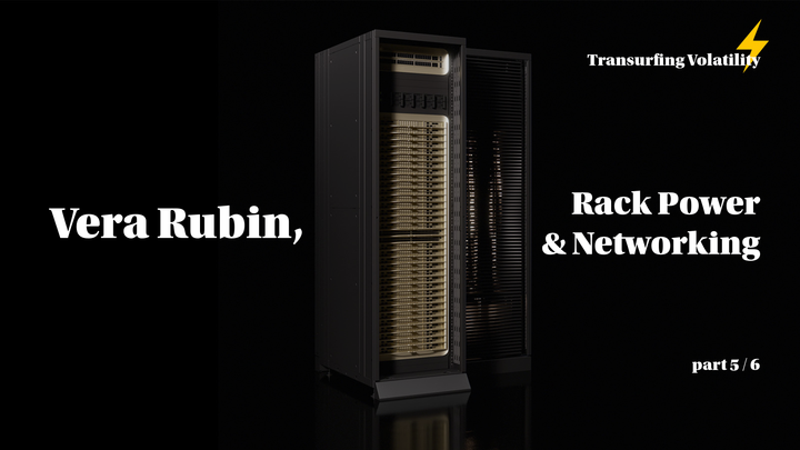 Vera Rubin Decoded Pt. 5 | Rack Power and the Networking Fabric