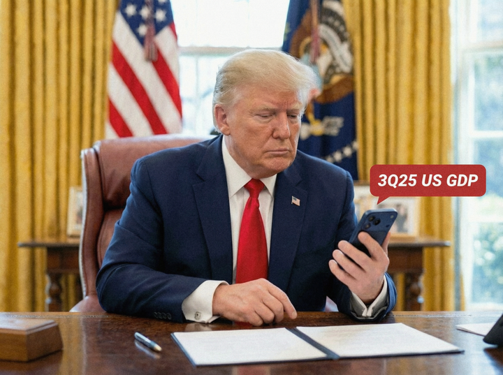 4Q25 Review Pt. 2 | US Q3 GDP Review