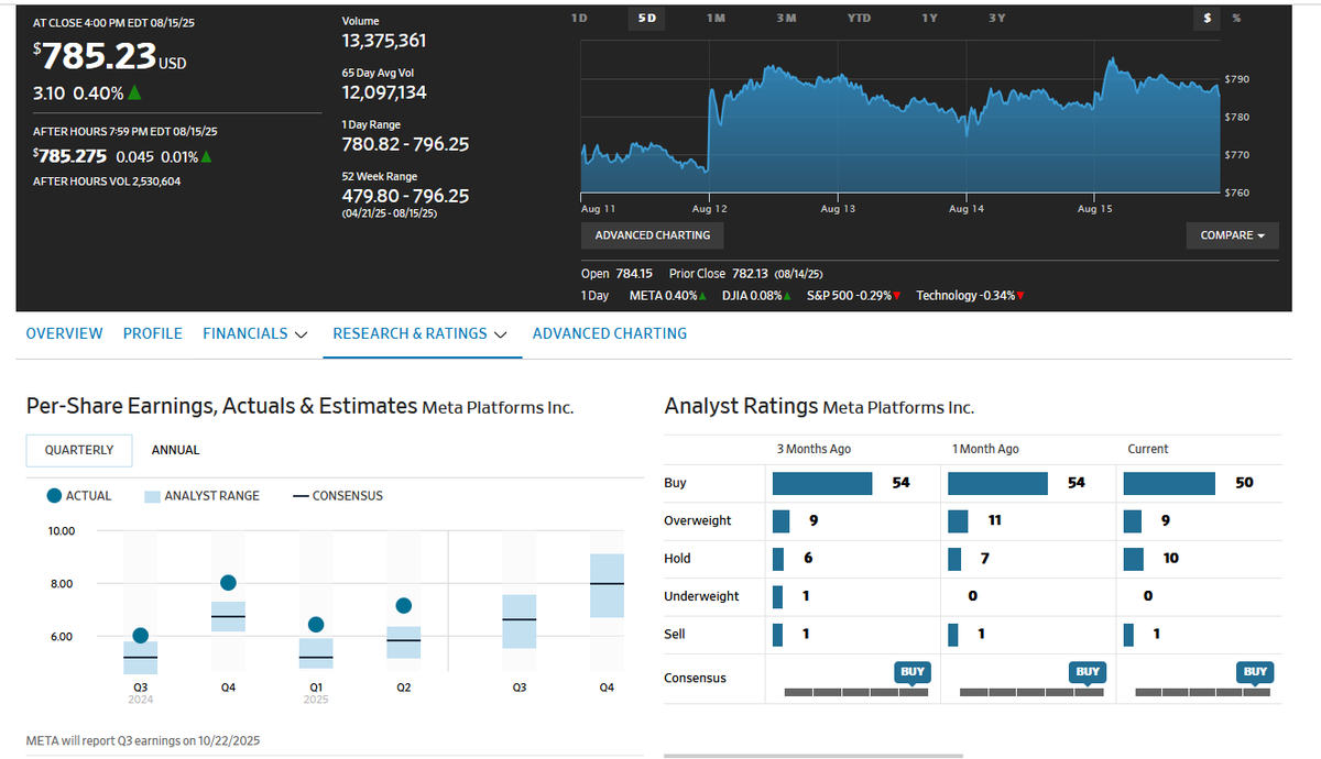 Rapid Reports: 5 Stocks To Buy