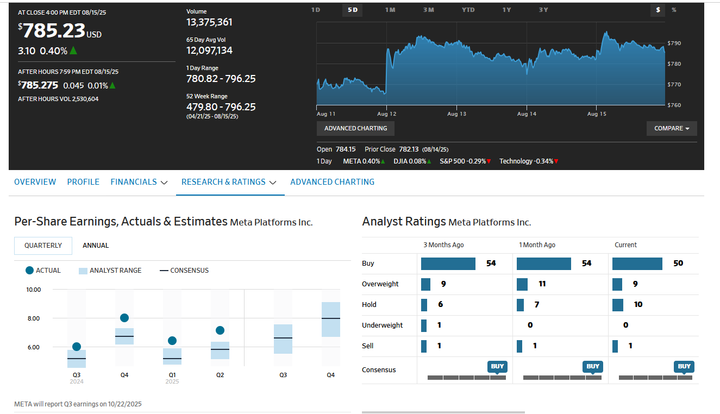 Rapid Reports: 5 Stocks To Buy