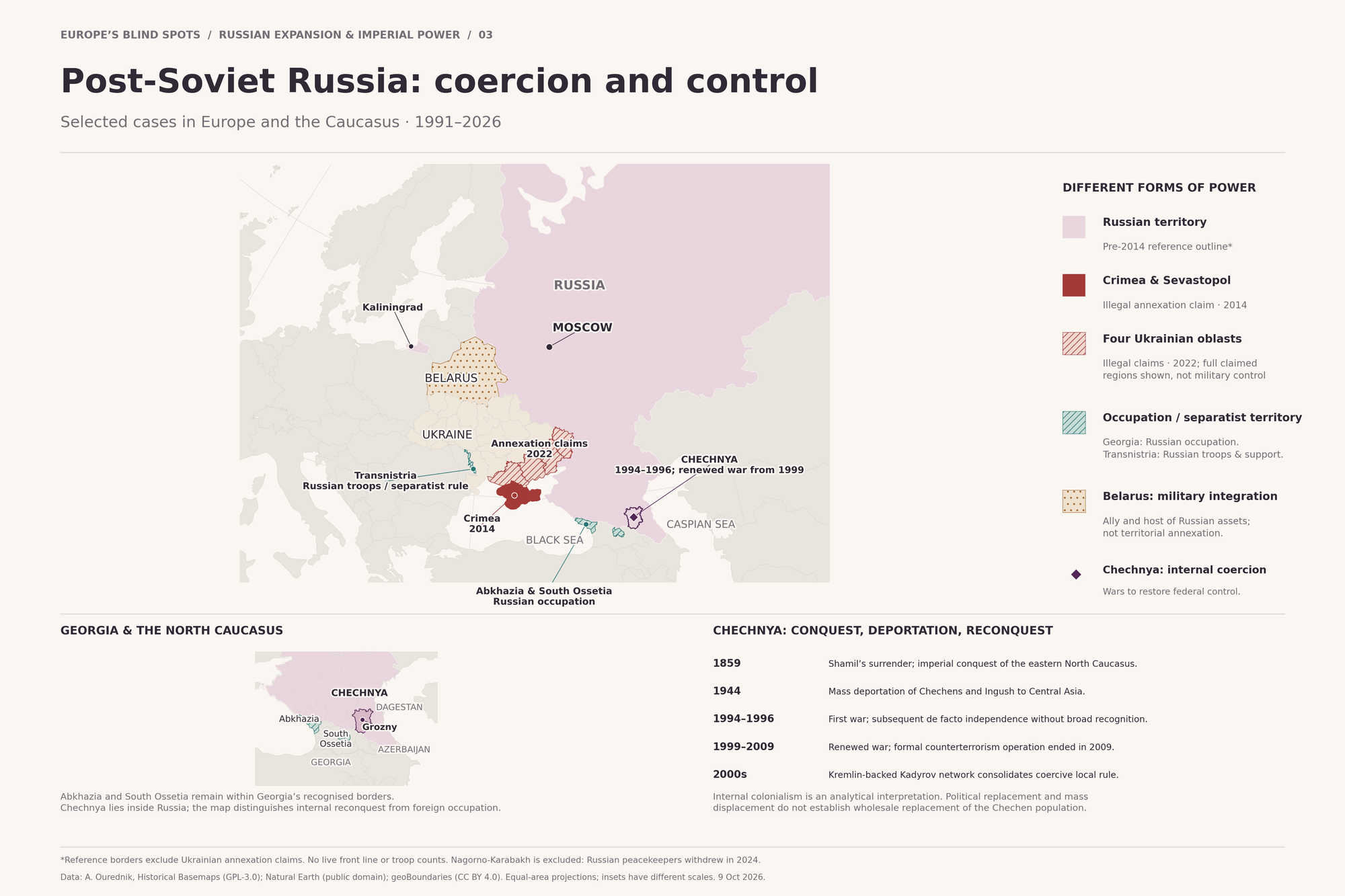 Map from historical expansion from Russian Federation between 1991 and 2026