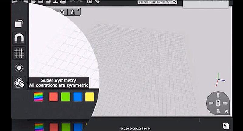 3DTin Super Symmetry