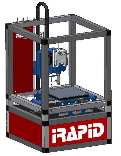 Illustration of the iRapid