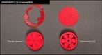 Makerware 2.2.0