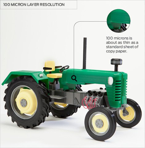 World class additive manufacturing