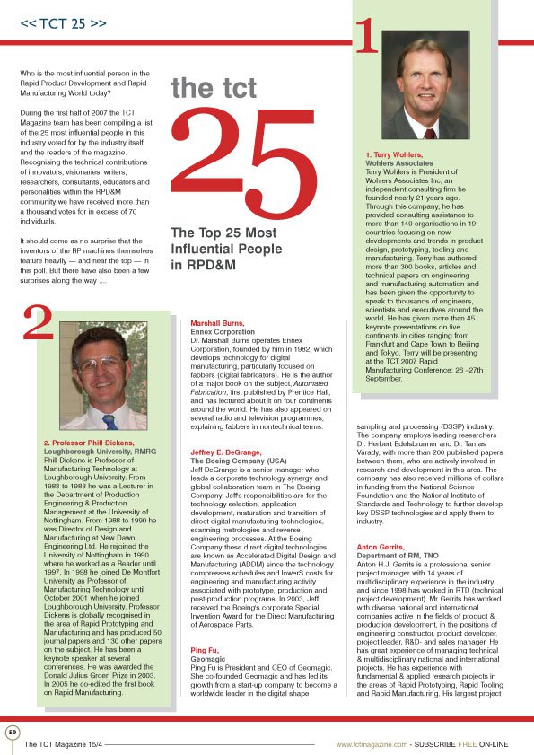 TCT Top 25 from 2007