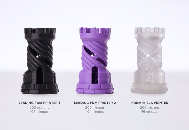 Formlabs 200 micron comparison