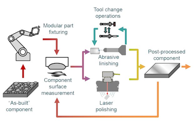 New capabilities page image.png