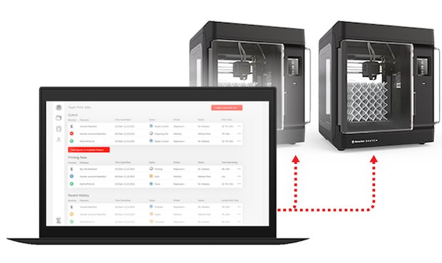 MakerBot SKETCH Ecosystem.png