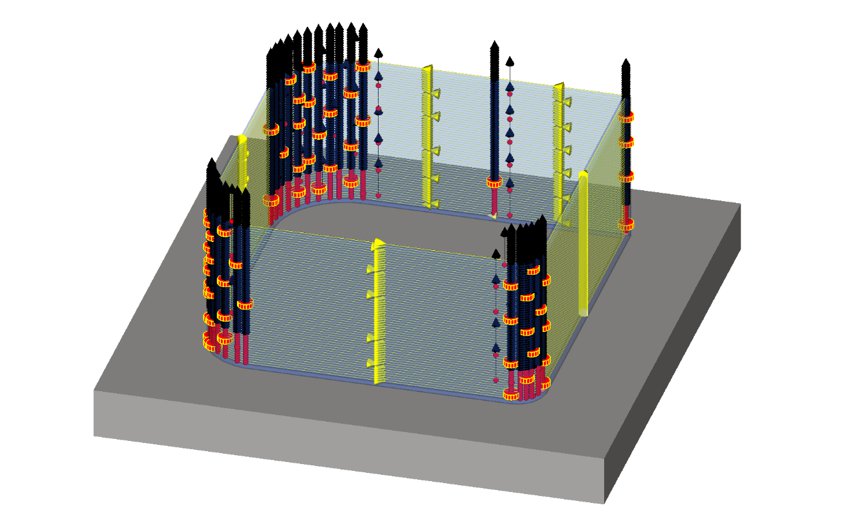Model set up in Simufact Welding.png
