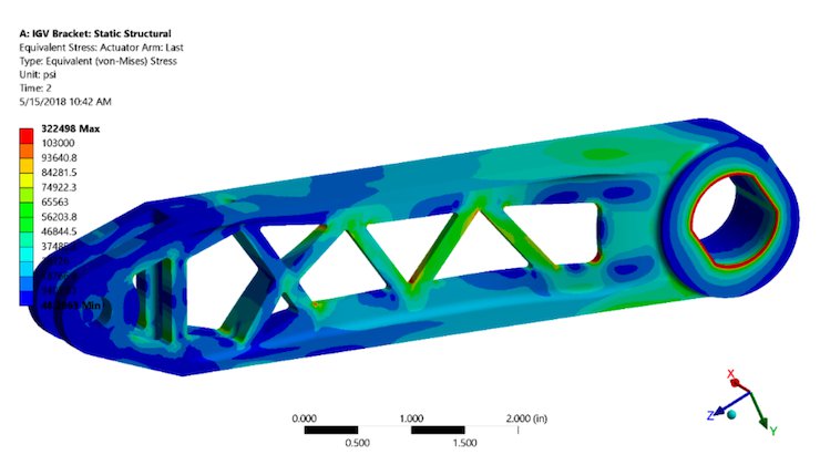 Advatech Pacific PADT