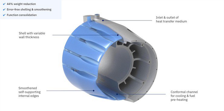 microturbine CREDIT nTopology.jpg