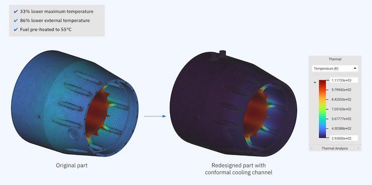 thermal_analysis CREDIT NTOPOLOGY.jpg