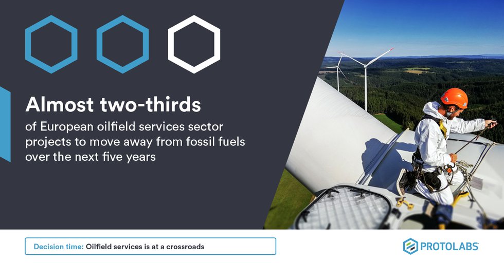 210903_Protolabs_SMG_Post 2.jpg