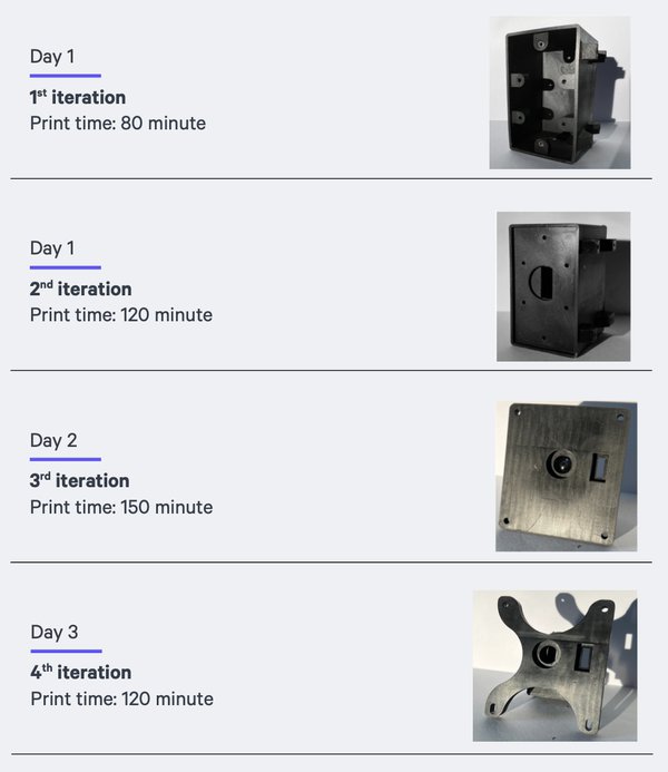 3D printed design iterations