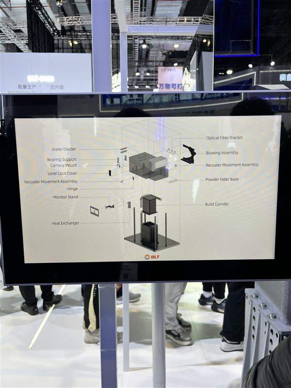A schematic of 3D printed components inside the BLT 3D printers