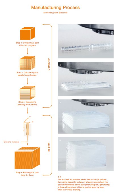 wacker manufacturing.png