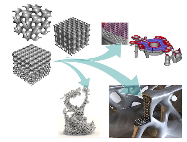 Added Scientific.png