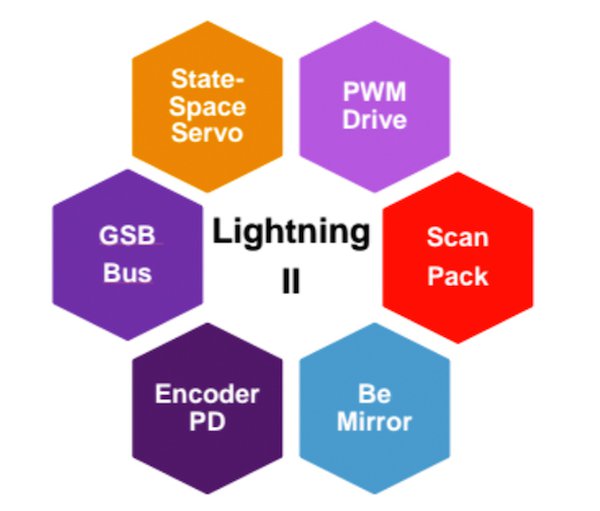 Cambridge-Technology (1).jpg